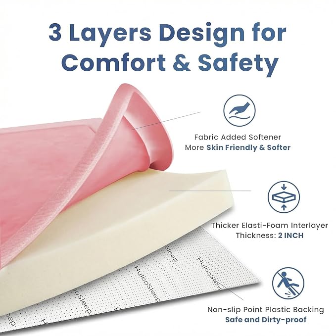 2" Thick Play Mat for Babies Toddlers,Extra Safety Anti-Fall Cushion Mat, Non-Slip Water-Repellent Coral Velvet,28"x72" Bedside Rug for Kids Room (Pink)