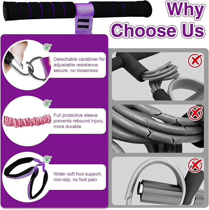 Durable Comfortable Padded Handle Adjustable Pedal Resistance Band 20-40LBS for Full Body Workout