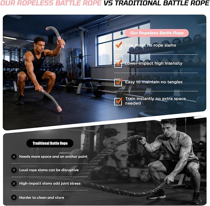 Portable Adjustable Cordless Battle Ropes, Heavy Duty Ropeless Battle Rope Non-Slip Handle with Storage Bag for Small Space, Rope for Women HIIT Cardio Low-Impact Aerobic Training