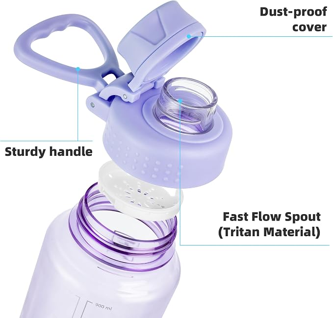 Fanhaw 32 oz Clear BPA-Free Tritan Water Bottle with Fast-Flow Spout Lid, BPA-Free & Leak-Proof Wide-Mouth Reusable Bottle for Gym, School & Office, Back to School Essentials (Amethyst)