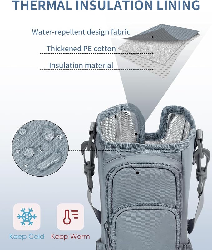 sportsnew 30/40oz Crossbody Water Bottle Holder Anti-Tip Tumbler Carrier | Lightweight Bottle Sling Fits Handled Tumbler w/ Phone Pocket, Adjustable Strap, Insulated Lining, Hands-free for Hiking Gym