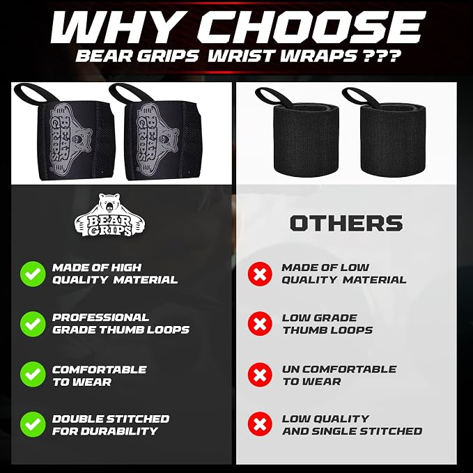 Bear Grips Wrist Wraps for Weightlifting | Weight Lifting Wrist Straps for Weightlifting | Extra Strength Gym Wrist Wraps | Two Wrist Wrap Per Pack | 12” & 18” | Lifting Wrist Wraps for Men & Women