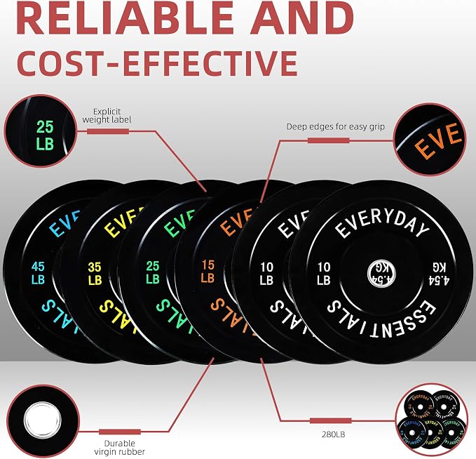 Fitvids 2-Inch Olympic Bumper Plates, Perfect Weight Plates for Weightlifting and Strength Training, Multiple Weights Available