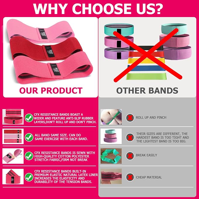 CFX Resistance Bands Set, Exercise Bands with Non-Slip Design for Hips & Glutes, 3 Levels Workout Bands for Women and Men, Booty Bands for Home Fitness, Yoga, Pilates