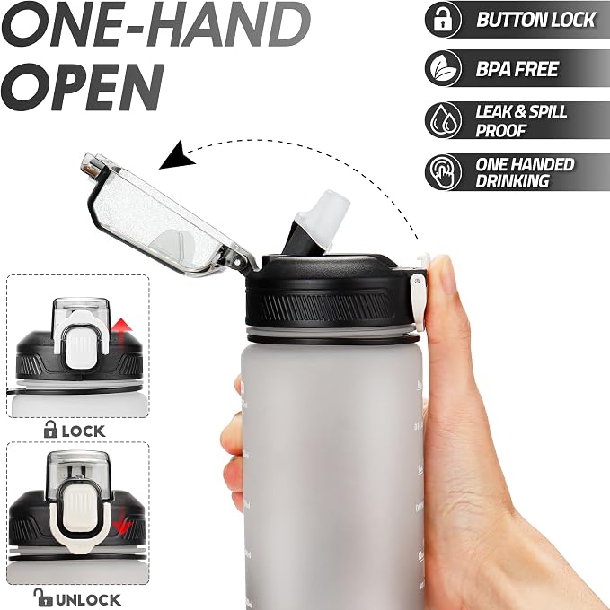 YC Kitchen Motivational Water Bottle with Time Marker- 32oz Water Bottles with Times to Drink, Leakproof & BPA Free Sports Water Bottle with Straw & Carry Strap for Fitness, Gym, and Outdoor Sports