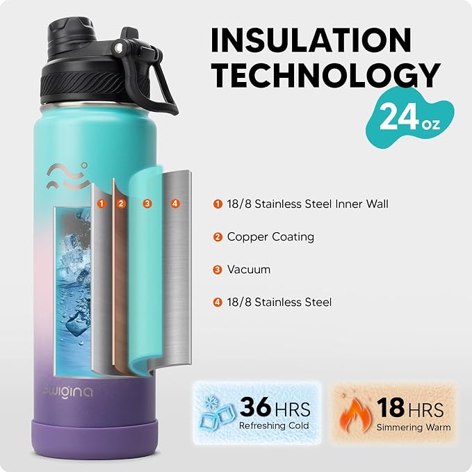 Swigina Insulated Water Bottle with Boot (Keep 36 hrs Cold) BPA Free, 24 oz