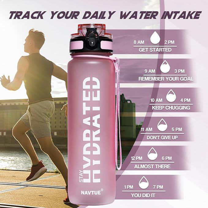 Water Bottle 32 oz Motivational Time Marker Tritan Bottle | BPA-free Tritan water bottle with time marker leakproof Lightweight portable Easy Clean Brush for Gym, Travel, School, Office