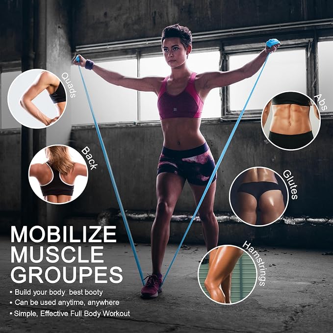 5-Piece Resistance Bands Set, 5.9 ft, Latex-Free for Exercise and Therapy | Elastic Bands for Stretching, Physical Therapy, Yoga, Pilates and Home Workouts, Suitable for Women and Men