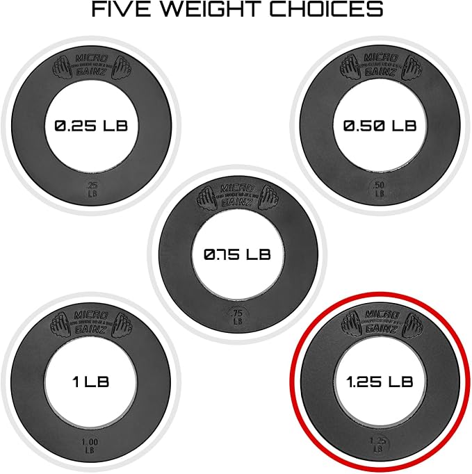 Micro Gainz Calibrated Fractional Weight Plate Set of 2 Plates, Choose Set (.25LB-1.25LB), Designed for Olympic Barbells for Strength Training & Micro Loading Bar Weights, Made in USA