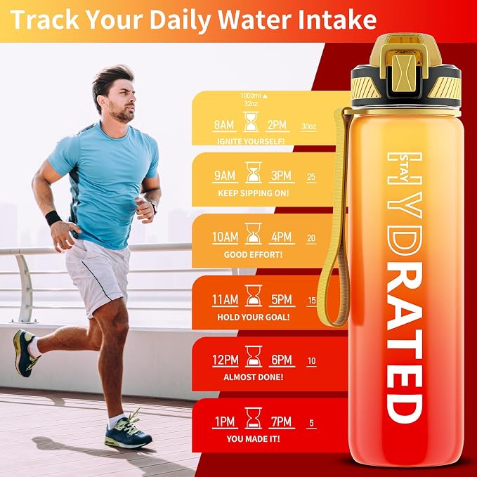 QLUR Water Bottle with Straw, 32oz Motivational Water Bottles with Time Marker to Drink, Tritan BPA Free, 1L Sports Water Bottle with Carry Strap LeakProof for Women Gym Fitness Outdoor (1 Pack)