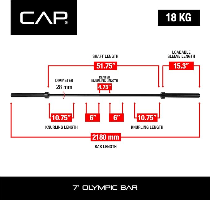 CAP Barbell Starter Olympic Weight Set | Multiple Options