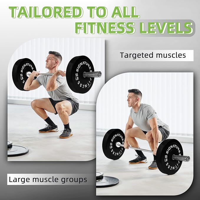 Fitvids 2-Inch Olympic Rubber Weight Plates Sets, Bumper Plates Set for Strength Training, 50-370 Lbs Multiple Options