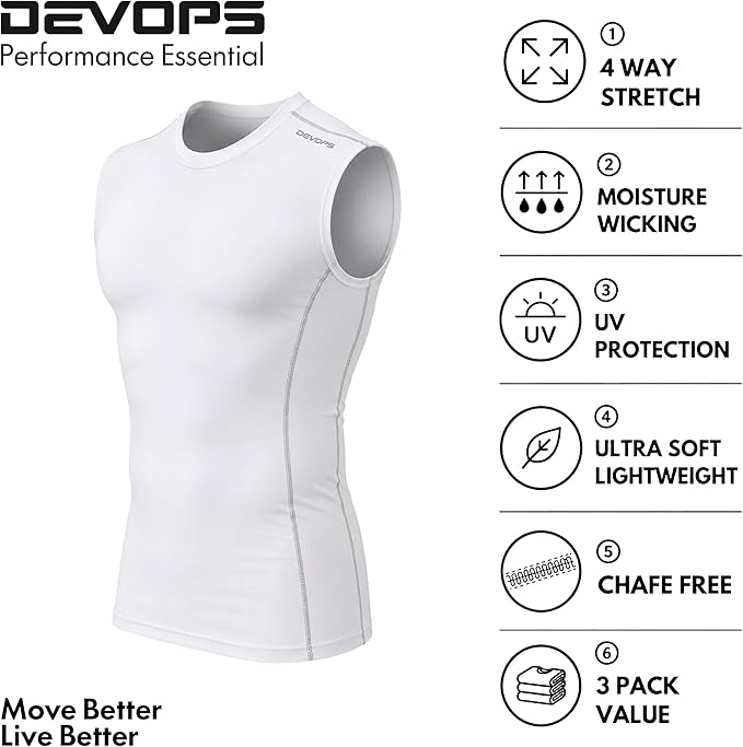 DEVOPS 3 Pack Men's Compression Shirts Sleeveless Tank Top Baselayer | Gym Training, Running, Moisture Wicking, Compression Fit, 4-Way Stretch, UPF 50+, Sleeveless