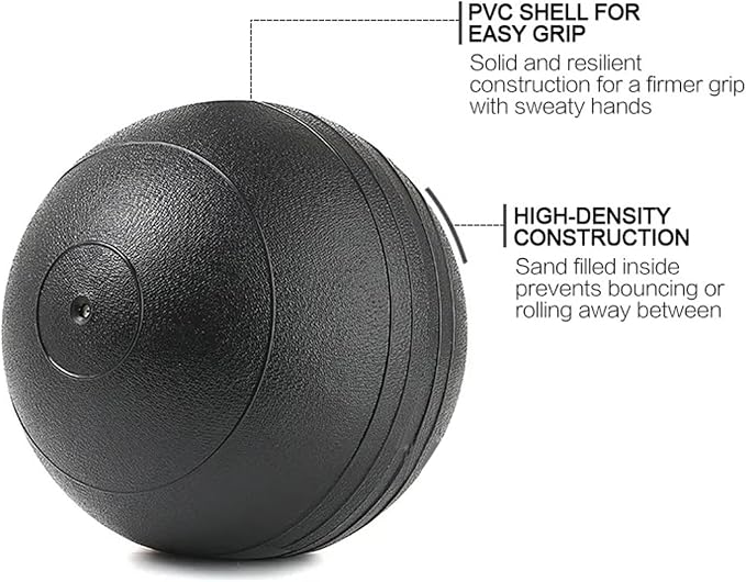 York Barbell 25LB Rubber Slam-Ball – Dead Weight with Textured Surface – Minimal Bounce Absorbs Impact – Pilates Yoga Strength Training Physical Therapy Cardio Exercises for Full Body Workout - Black