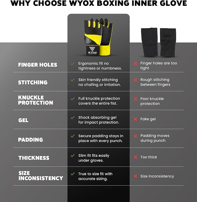 WYOX Neoprene Gel Boxing Hand Wraps Inner Gloves for Men & Women – 80cm/31in Quick Wrist Strap, Padded Knuckle Protection, Fingerless MMA Muay Thai Kickboxing Wraps for Training & Martial Arts