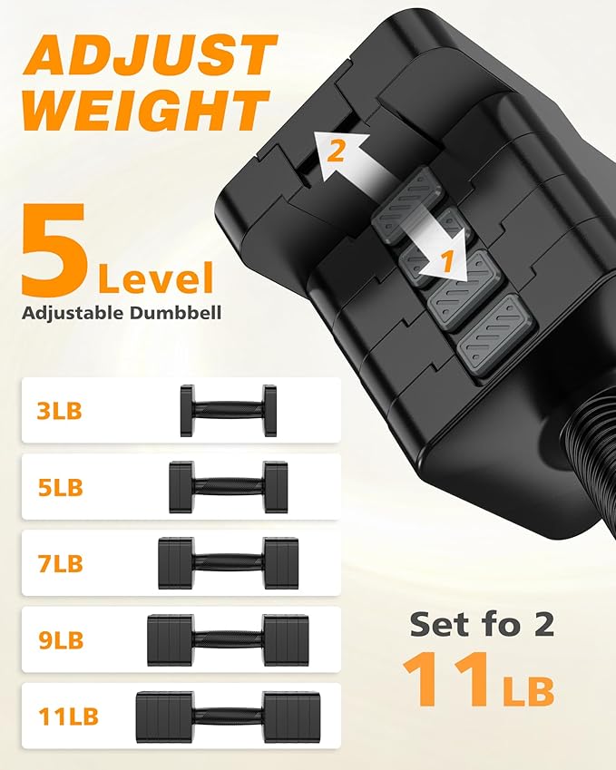 Rendpas Adjustable Dumbbell Set of 2, 10lb & 22lb Pairs (5lb/11lb Each) | Anti-Slip No-Roll Handle Weights, Bench Combo Option for Home Gym, Pilates & Strength Training