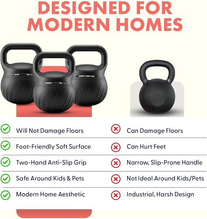 Squatz Soft Drop Kettlebell Set for Home Gym Strength Training - Cushioned Base Kettlebell Set with Wide Grip Handle, Floor-Safe Design, 15 lb, 20 lb, and 25 lb Weights for Full Body Workouts