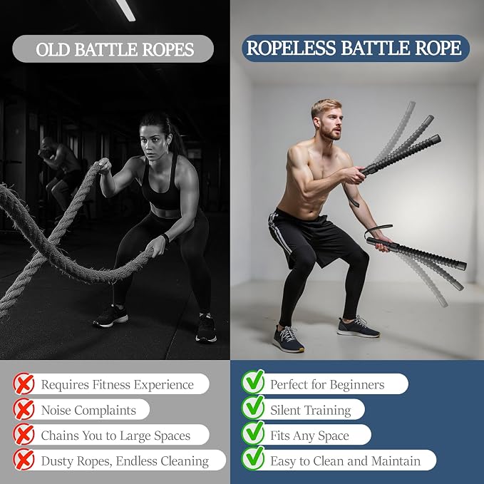 Ropeless Battle Ropes for Exercise Workout Rope, Portable Workout for Home Gym, Exercise Battle Ropes for HIIT Workouts, Low-Impact Cardio Training (2 Ropes with Gloves)