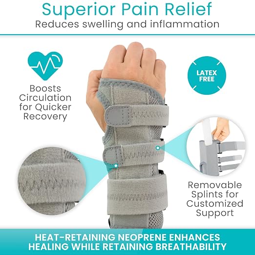 Vive Carpal Tunnel Wrist Brace with Splint for Left or Right Hand | Adjustable Night Wrist Support Splint Immobilizer for Men & Women - Cockup Brace for Arthritis, Tendonitis, Sprain, Injuries