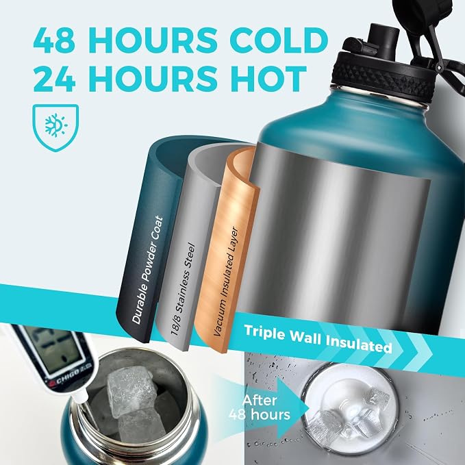 1 Gallon Water Bottle Insulated - 128 oz Water Jug with Straw Spout Lid, Paracord Handle, Carrying Bag, Protective Cup Mat, Big Stainless Steel Water Bottles, Metal Canteen for Camping Sports Gym