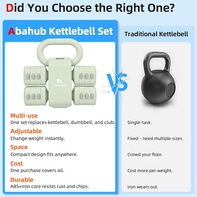 Abahub 2 in 1 Kettlebell & Dumbbell Set, Adjustable Dumbbell for Home Gym | Dumbbell with Kettlebell Converter Set of 2, Full Body Workout Kettlebell for Women