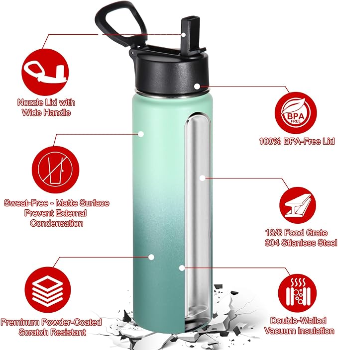 Volhoply 24 Ounce Insulated Water Bottle With Straw Lid,Stainless Steel Wide Mouth Sport Bottles With Handle,Double Wall Vacuum Cups keep Cold,Reusable Travel Thermal Cups For Holder,Gym(Mojito,1)