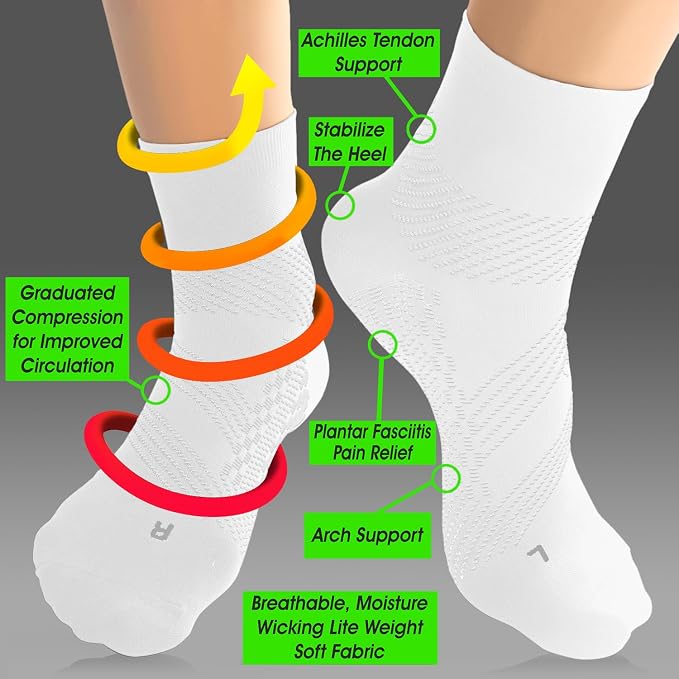 TechWare Pro Plantar Fasciitis Socks - Ankle Compression Socks for Women & Men. Achilles Tendonitis Brace & Foot Arch Support