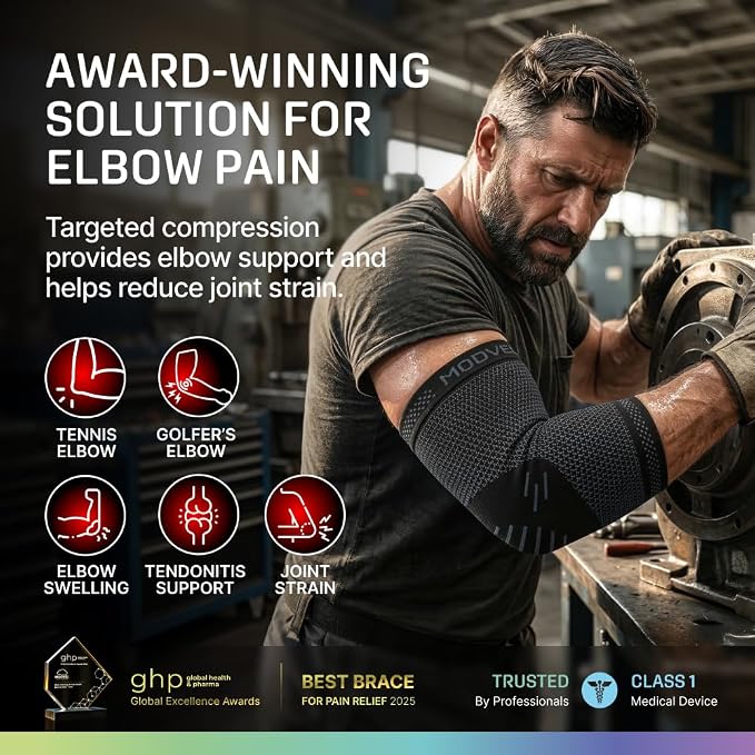 Modvel 2 Pack Elbow Brace for Tendonitis and Tennis Elbow Brace for Women and Men, Elbow Compression Sleeve for Pain Relief and Recovery – Elbow Sleeves Weightlifting Men, Sports & Workout, Arm Brace