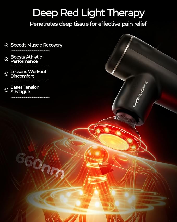 Mini Massage Gun Deep Tissue with Heat& Red Light, Model MG101 | Visual Pressure Display & AI Mode, Pocket-Size Muscle Massager for Back Pain Relief, Portable for Travel, Gift for Men Women