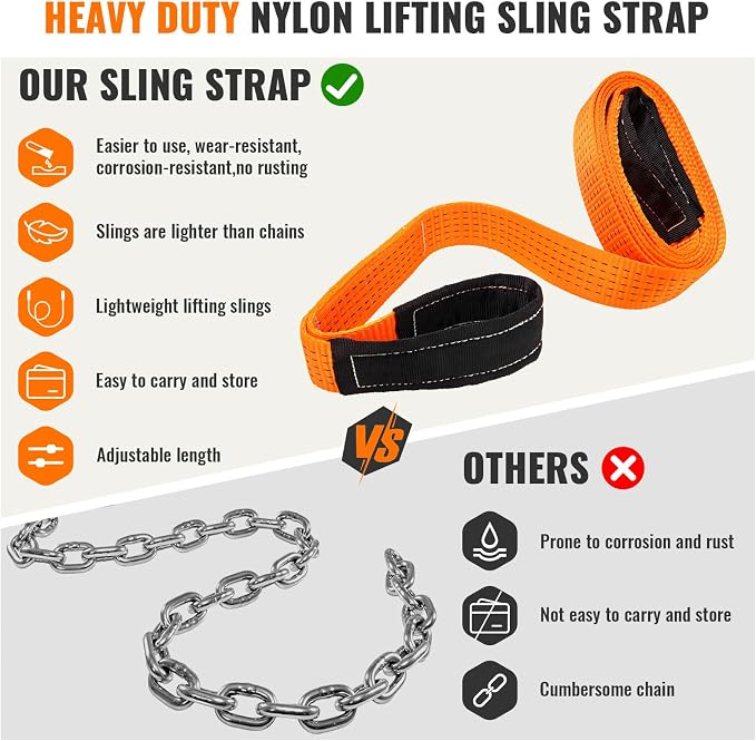4PCS 2" x5 & 10Ft Heavy Duty Nylon Lifting Straps 18800LBS Tow Strap | Super Sturdy Flat Eye Rigging Webbing Sling, 18800LBS Capacity for Hoist, Moving, Towing, Tree Saver & Winch Strap