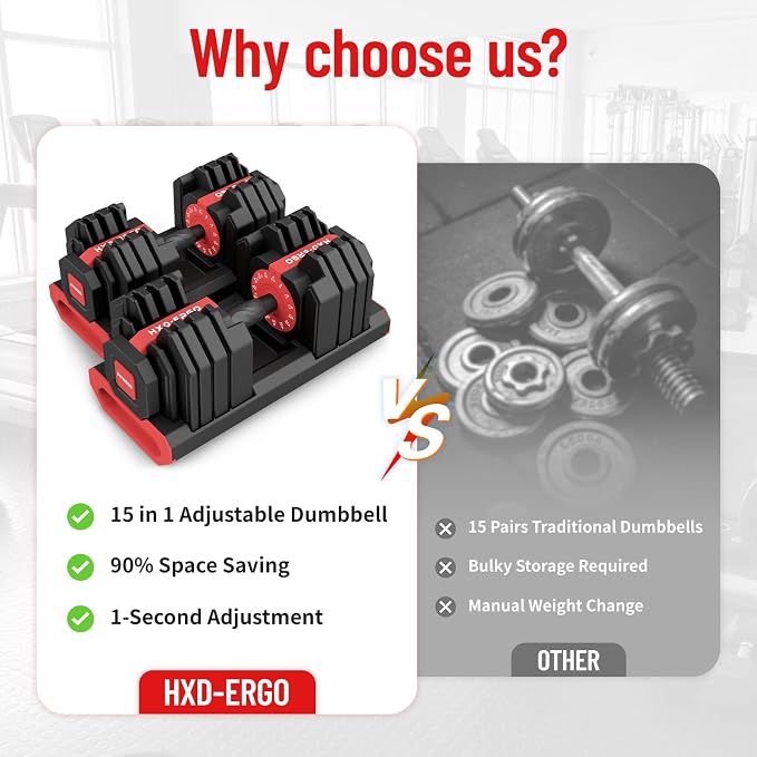 HXD-ERGO 15 in 1 Adjustable Dumbbell Weight, 1-Second Quick Change Weights, 55/110 LBS Free Weights with Anti-Slip Grip & Secure Lock, Space-Saving Home Gym Equipment for Men Women Full Body Workout