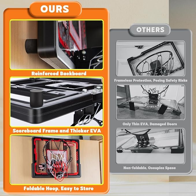 Indoor Basketball Hoop Pro for Kids, Over The Door Basketball Hoop with LED Light/Scoreboard/4 Balls- Upgraded Anti-Impact Backboard, Basketball Toys Gifts for 6 7 8 9 10 11 12 Year Old Boys