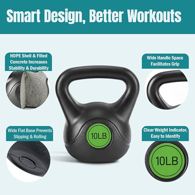 OLIXIS Hard Kettlebell Sets Strength Training KettleBells Weight Set | Coated Concrete Kettlebells, Wide Handle & Bottom, Weight Workout Exercise Equipment for Home Gym Outdoor