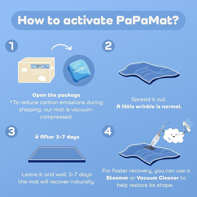 1.5" Thick Baby Play Mat for Floor, 79x118 Soft Foam Mats Baby Pink | Memory Mat for Baby to Play, Waterproof Easy Care with Non-Slip Tummy Time Play Mat for Nursery Playroom Classroom