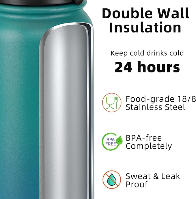 Fanhaw 20 oz Insulated Stainless Steel Water Bottle with Anti-Dust Chug Lid, Leakproof Vacuum Metal Everyday Use Bottle for Kids, Teens & Adults, Back to School Essentials (Green Blue)