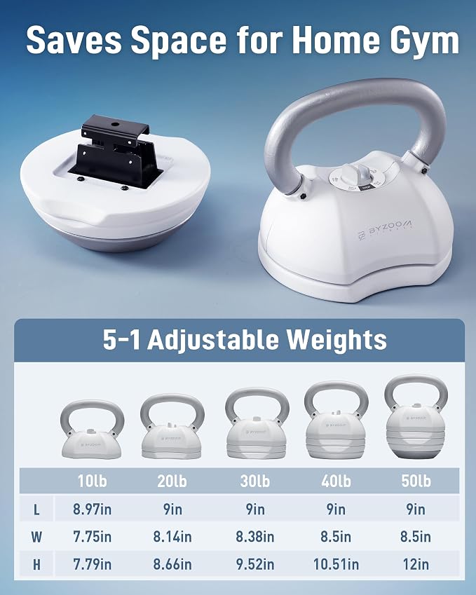 BYZOOM FITNESS Pure Series Adjustable Kettlebell 30/40/50LB - 5-IN-1 Weight Change, Patented Quick-Change Machenism, Ergonomic Curved Handle for Home Gym, Strength Training, HIIT, White OR Black