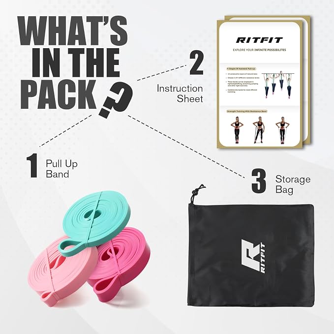 RitFit Pull Up Assist Band in Natural Latex for Stretching and Mobility | Resistance Band,Eco-Friendly Latex, Pull-Ups Powerlifting, Physical Therapy Rehab, Full-Body Training, Mobility Training