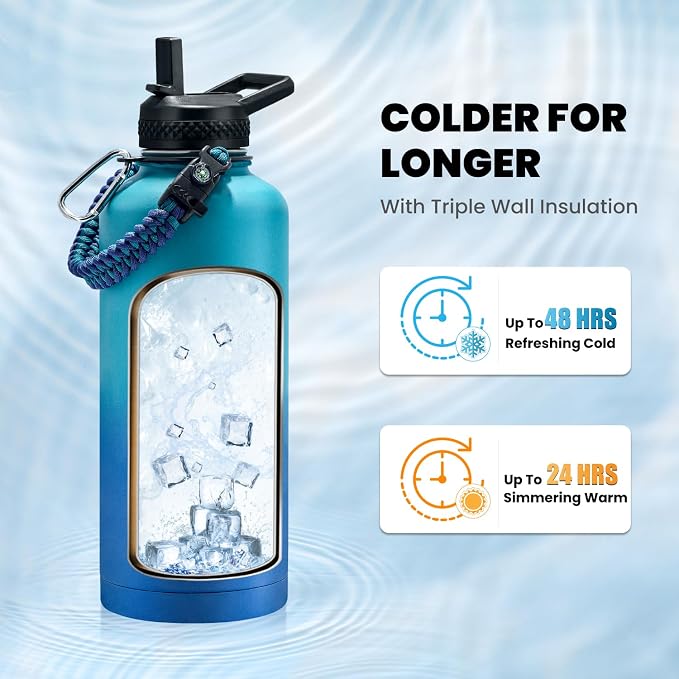 RAYMYLO Insulated Water Bottle 87 oz, Triple Wall Vacuum Stainless Steel | Cold for 48 Hrs), Leak Proof & Non-BPA, Modern Water Flask Jug with Paracord Handle & Straw Spout Lids, Cyan Blue