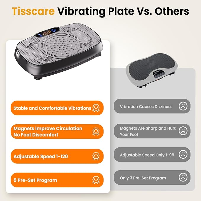Vibration Plate Exercise Machine: TISSCARE Vibrating Plates for Weight Loss and Lymphatic Drainage, 400lbs Shake Plate Whole Body Workout Platform for Home Fitness Fat Burner Gifts