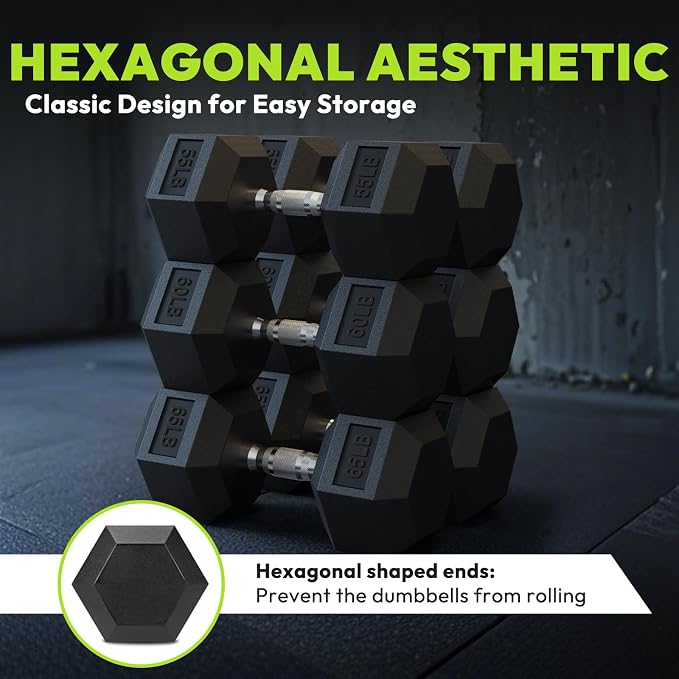 HANDBODE Rubber Encased Hex Dumbbell Pair, 2.5-65 lb | Non-Slip Handle Design for Secure & Comfortable Grip, Hand Weights for Strength Training, Fitness & Home Gym
