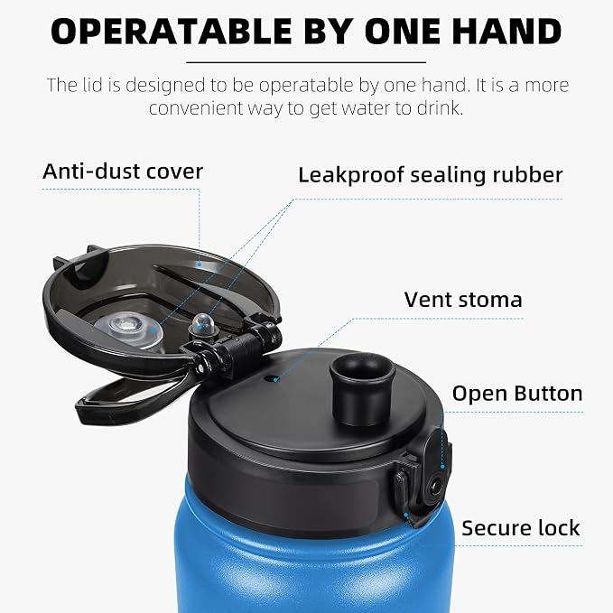 Fanhaw 20 oz Insulated Stainless Steel Water Bottle with Anti-Dust Chug Lid, Leakproof Vacuum Metal Everyday Use Bottle for Kids, Teens & Adults, Back to School Essentials (Sky Blue)