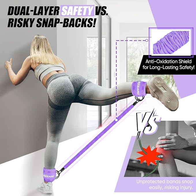KUZARO Ankle Resistance Bands with Cuffs, Ankle Weights Bands for Working Out, Women Leg and Glutes Workout Equipment, Exercise Bands for Kickbacks, Butt and Booty Trainer, Home Gym Fitness Equipment