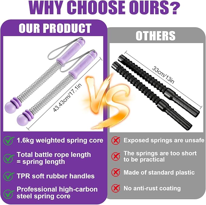 2PCS Portable Ropeless Battle Ropes, Adjustable Weight Cordless Battle Rope, Anti-Slip Handle Portable Battle Ropes, Suitable for Low-Impact Exercise, Strength Training, Unisex (Taro Purple)