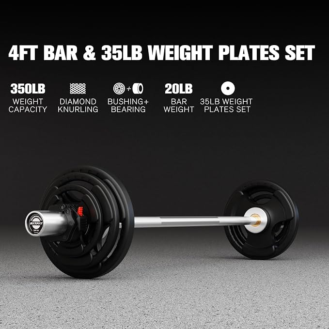 RitFit Barbell Weight Set - 4/6FT Olympic Barbell with Weight Plates (55-115LB Total) - Weightlifting Equipment for Squats, Curls, Deadlifts, Presses, Hip Thrusts