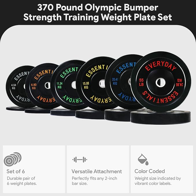 BalanceFrom Olympic Rubber Bumper Weight Plate Set with Steel Hub Inserts – 2-Inch Hole Plates for Strength Training, Powerlifting, and Weightlifting at Home, Garage, or Commercial Gym