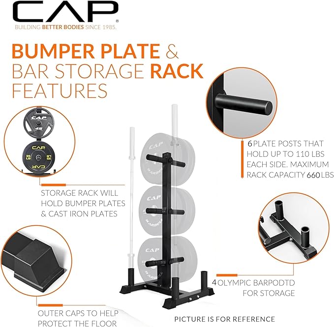 CAP 2-inch Olympic Bumper Plate Weight Set | 100-370 lbs | Multiple Colors | Storage Rack Optional
