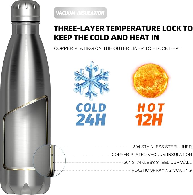 WATERSY Stainless Steel water bottles,17oz/500ml Insulated Water Bottle | Sliver metal water bottle Keeps Drink Cold and Hot,BPA Free kids water bottles for School,Gym,Travel,Sports