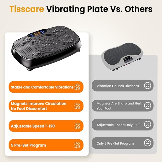 Vibration Plate Exercise Machine: TISSCARE Vibrating Plates for Weight Loss and Lymphatic Drainage, 400lbs Shake Plate Whole Body Workout Platform for Home Fitness Fat Burner Gifts