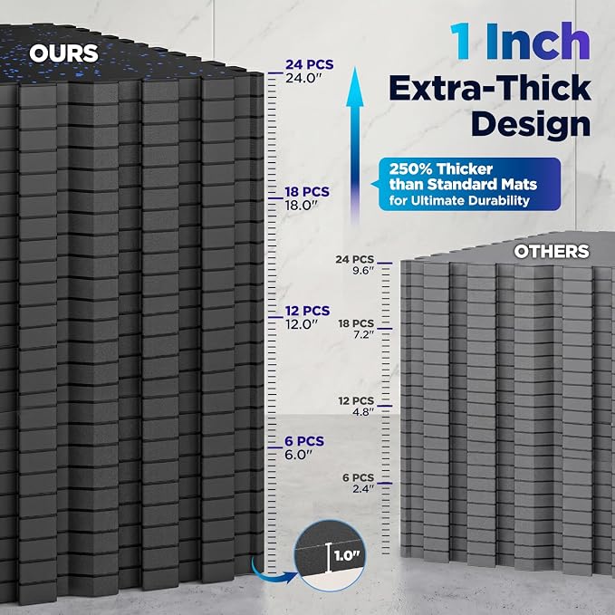 1'' Thick 48 Sq Ft Protective Gym Flooring for Home Gym, 12 Tiles Extra-Thick Rubber Top with High Density EVA Foam, Interlocking Exercise Equipment Mats, Heavy Weight Workout, Black & Blue