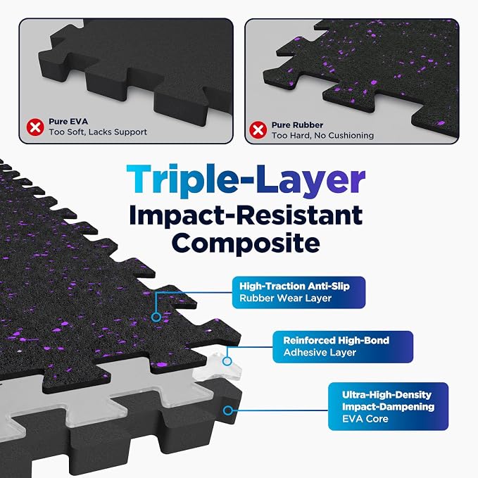1'' Thick 48 Sq Ft Protective Gym Flooring for Home Gym, 12 Tiles Extra-Thick Rubber Top with High Density EVA Foam, Interlocking Exercise Equipment Mats, Heavy Weight Workout, Black & Purple